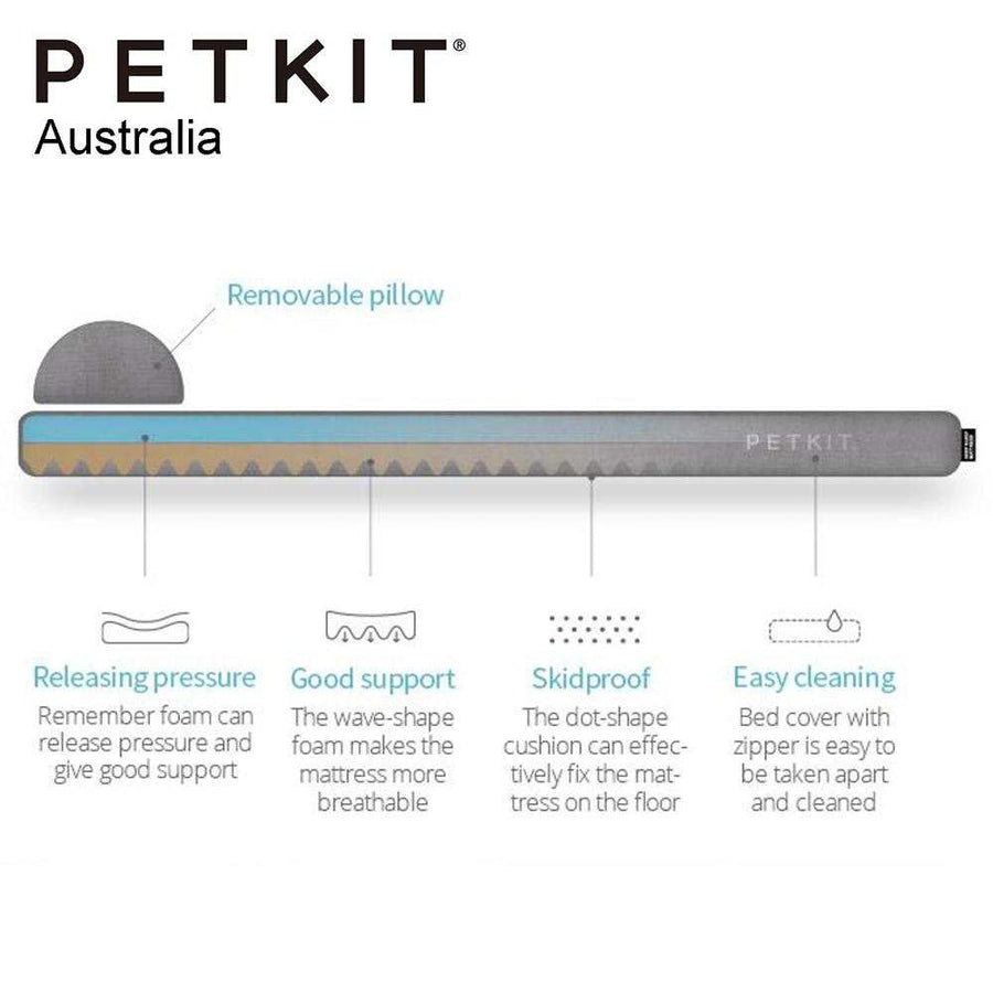 INSTACHEW Lit Petkit Deep Sleep | Mousse à Mémoire de Forme - Entre Chat et Chien