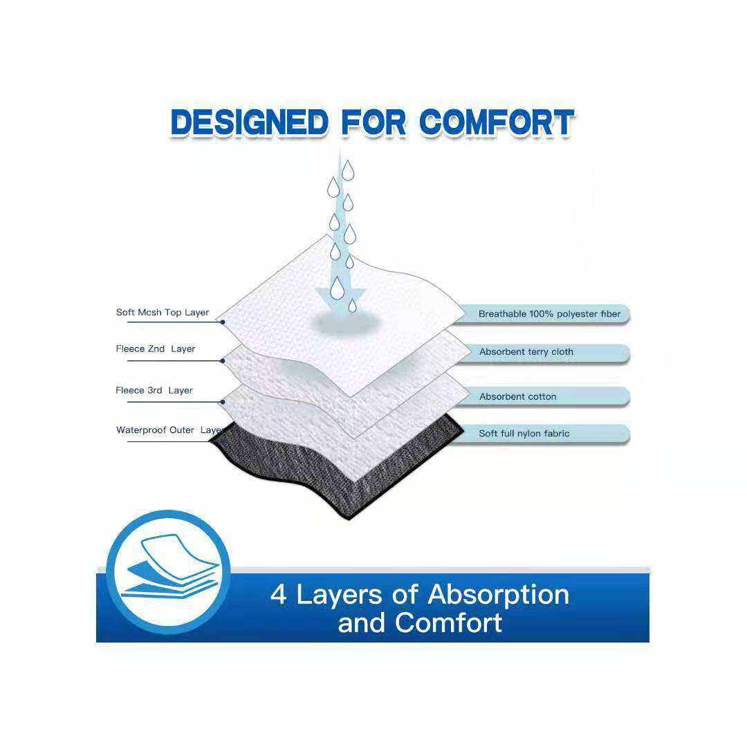 Ceinture physiologique pour chiens | Confort, propreté & protection