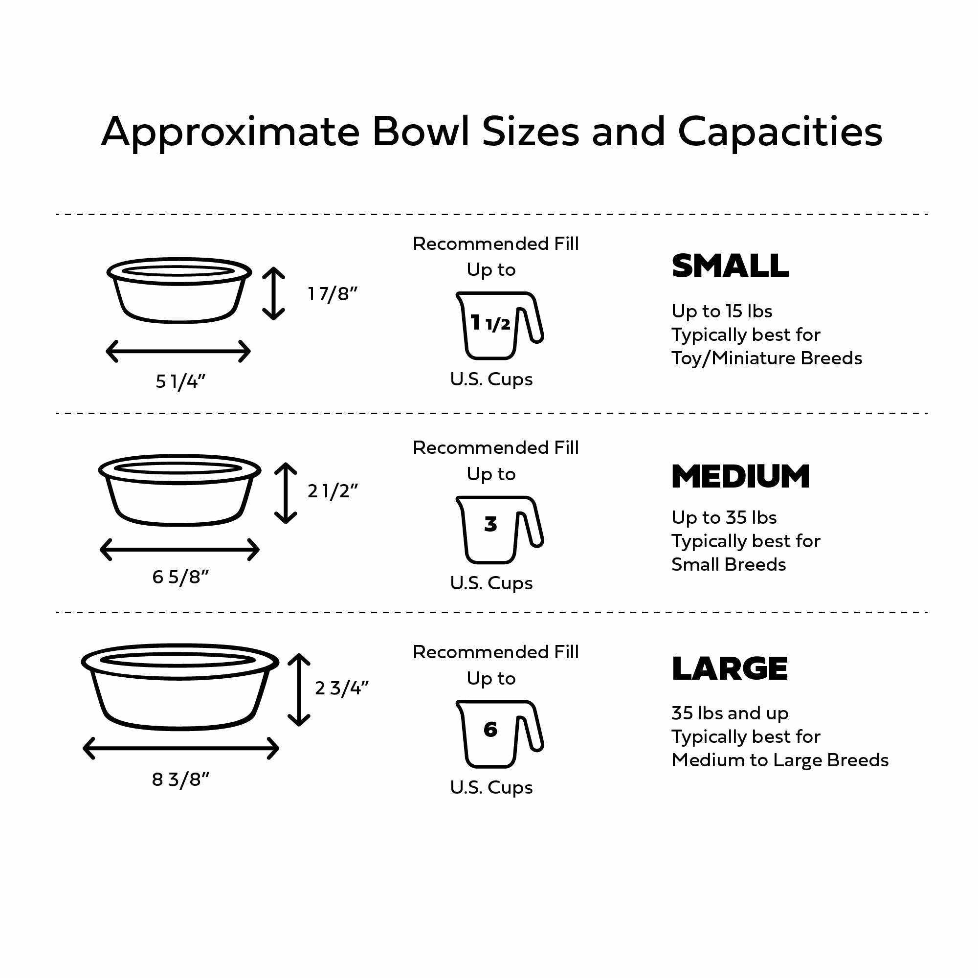 Diagramme des tailles et capacités des bols pour gamelle double en bois de manguier GF PET®, petites, moyennes et grandes tailles adaptées aux chiens et chats.