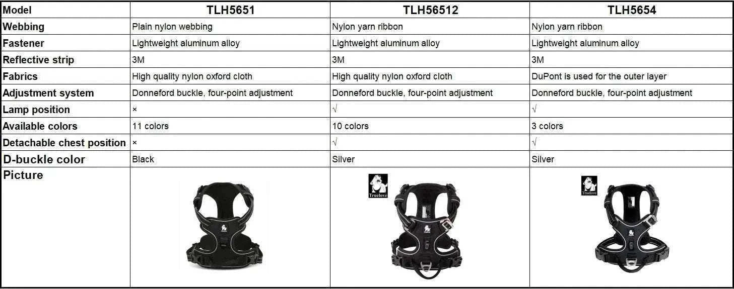 Collection harnais anti-traction pour chien - Nylon réfléchissant avec poignée, plusieurs modèles