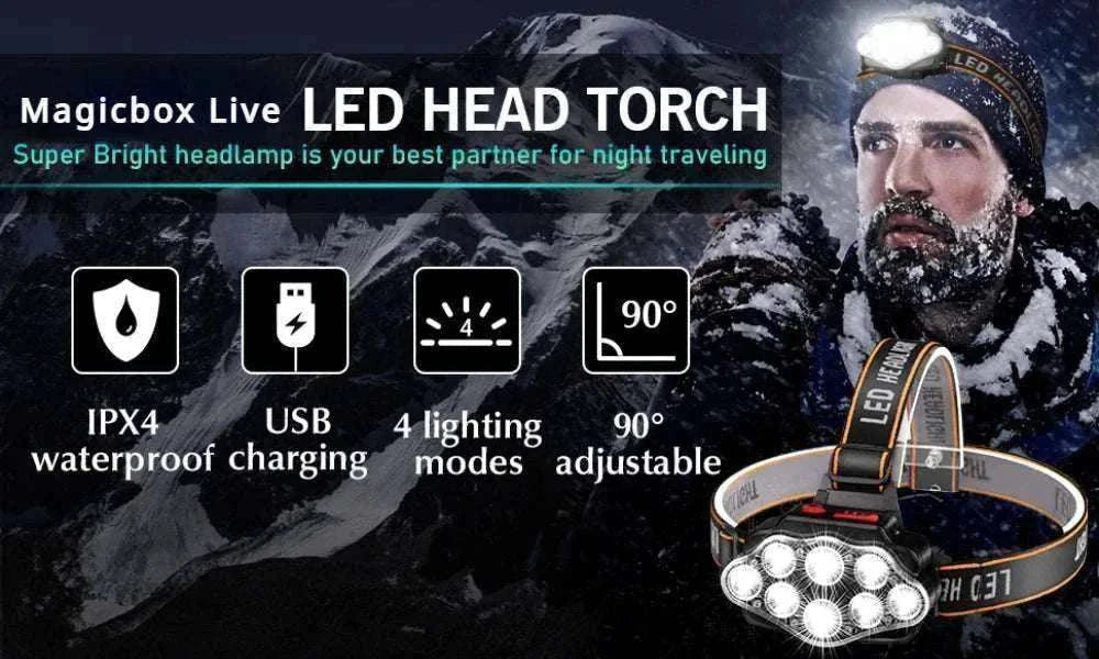 Lampe frontale LED 8 LEDs recharge USB, étanche IPX4, 4 modes éclairage, tête ajustable 90°, utilisation outdoor et sport nocturne