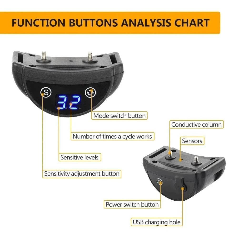 Collier Anti-Aboiement pour Chiens | Rechargeable, Étanche & Intelligent