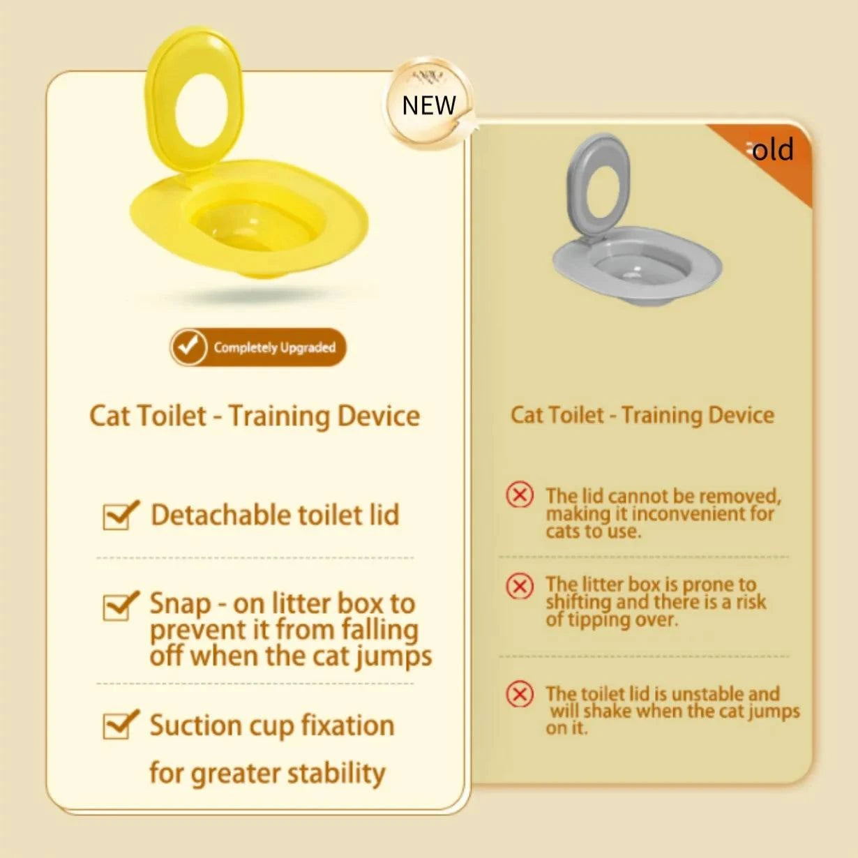 Cat litter training seat | Oval, non-slip design & easy to clean