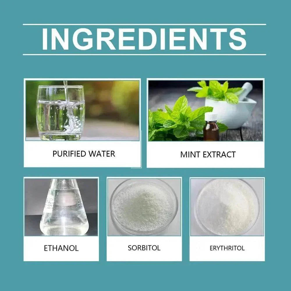 Nutritional Supplement for Dogs | Body Health Support, 30ml