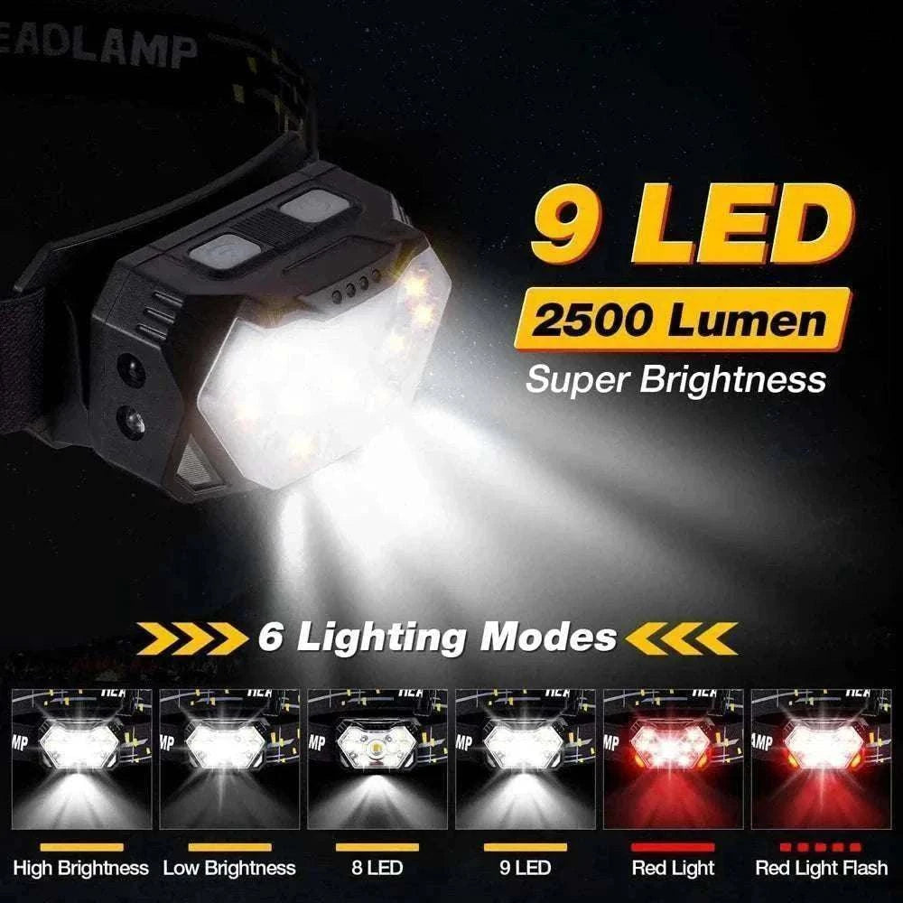 Lampe frontale LED rechargeable USB à 9 LEDs, capteur de mouvement, étanche, avec 6 modes d'éclairage et 2500 lumens lumineux puissants.