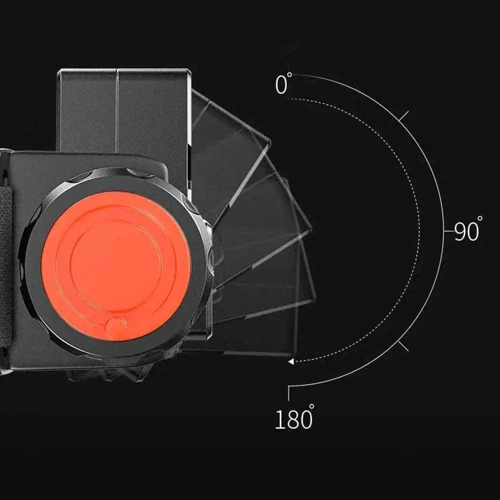 Lampe LED de poignet rechargeable USB avec tête inclinable à 180° pour sport et sécurité nocturne des animaux