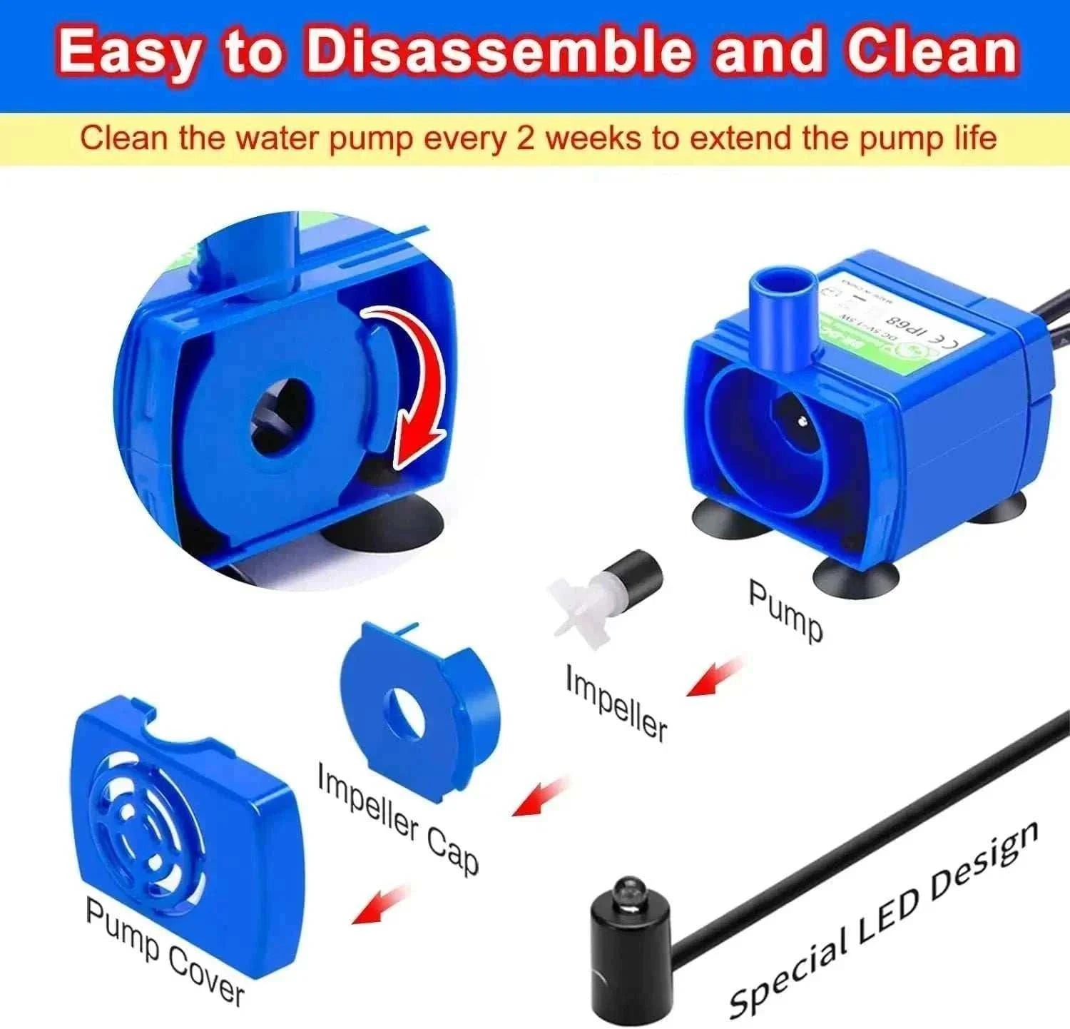 Pompe à Eau LED de Remplacement pour Fontaine d'eau pour Chat