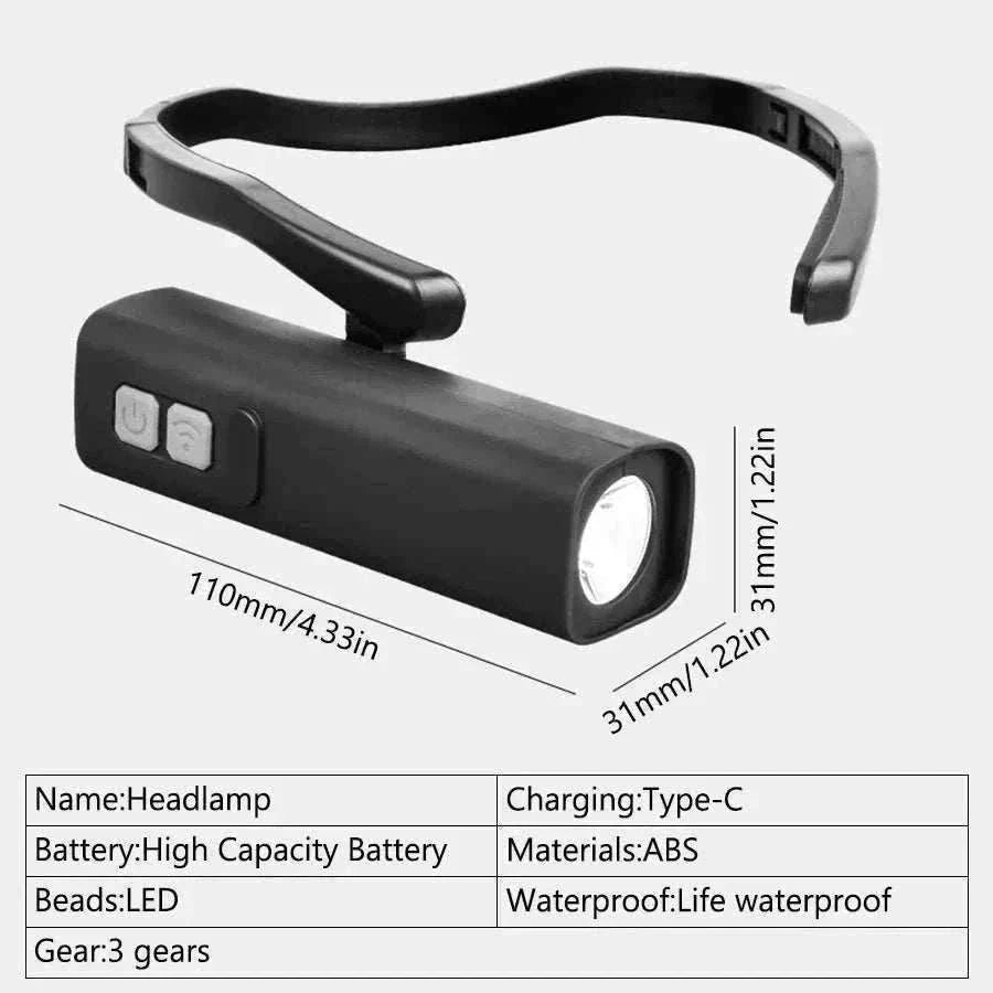 lampe frontale LED compacte noire avec batterie haute capacité et recharge Type-C, étanche, dimensions 110x31x31 mm, trois modes d'éclairage, bande réglable, design léger et robuste