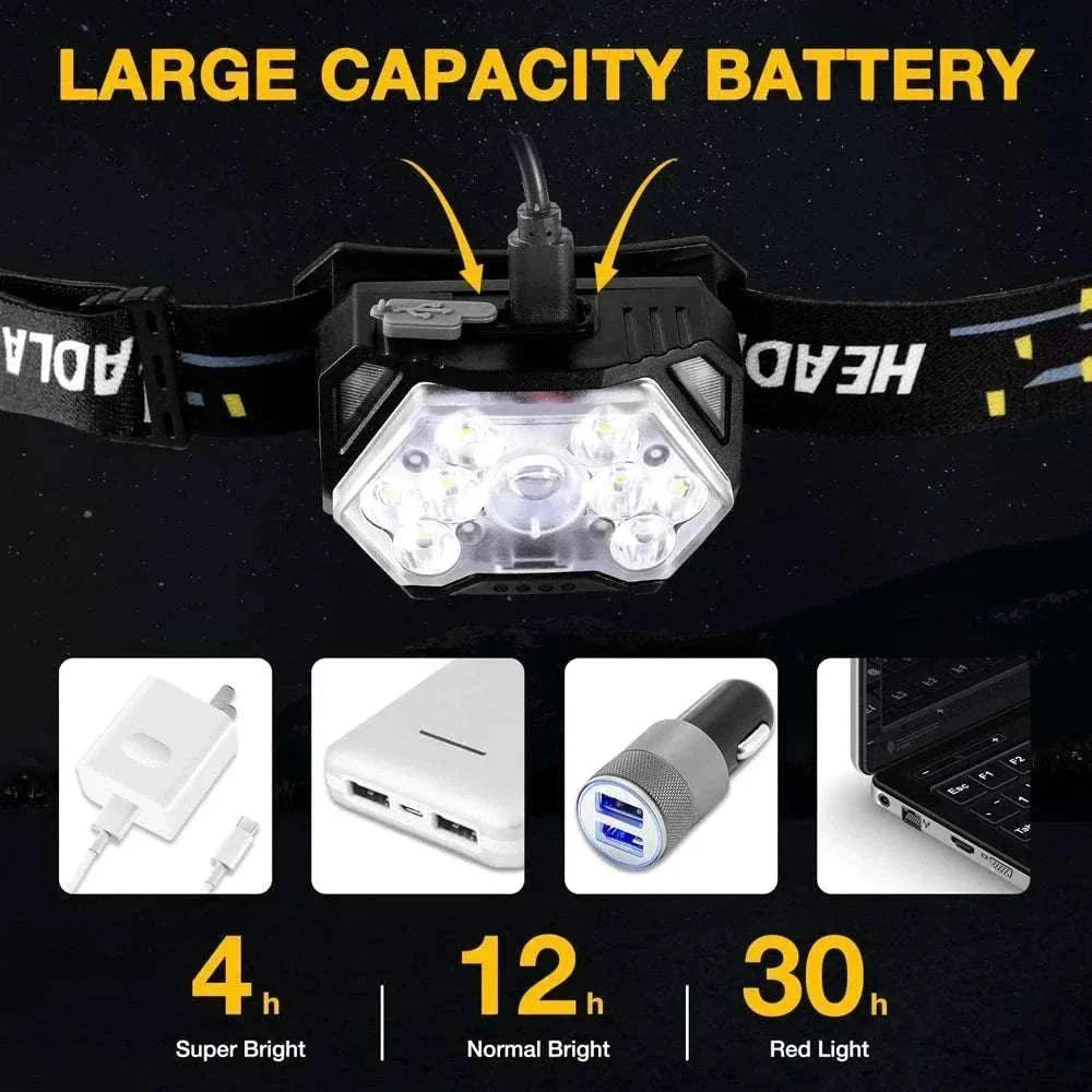 Lampe frontale LED rechargeable USB avec 9 LEDs, capteur de mouvement, étanche, autonomie longue durée pour activités nocturnes