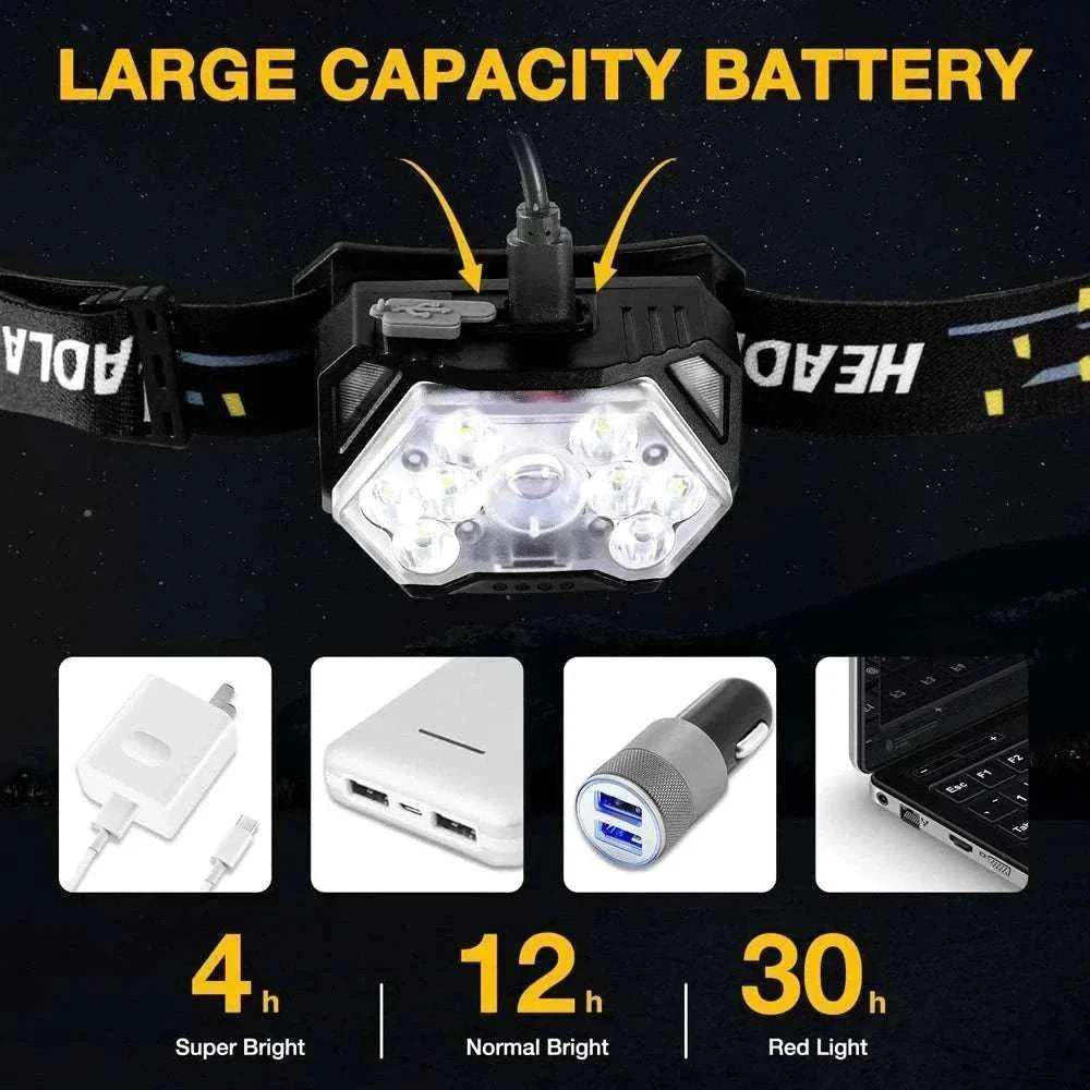 Lampe frontale LED rechargeable USB avec 9 LEDs, capteur de mouvement, étanche, autonomie longue durée pour activités nocturnes