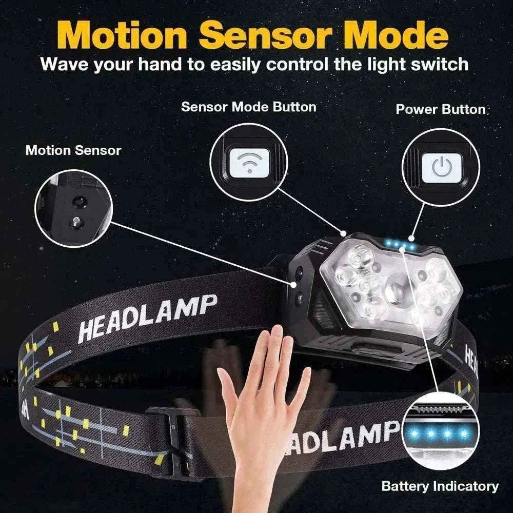 lampe frontale LED rechargeable USB avec 9 LEDs puissantes, capteur de mouvement, bande réglable et étanchéité IPX4 pour activités extérieures nocturnes