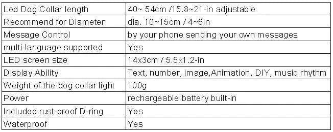 Tableau informatif pour le Collier LED Programmable Chien