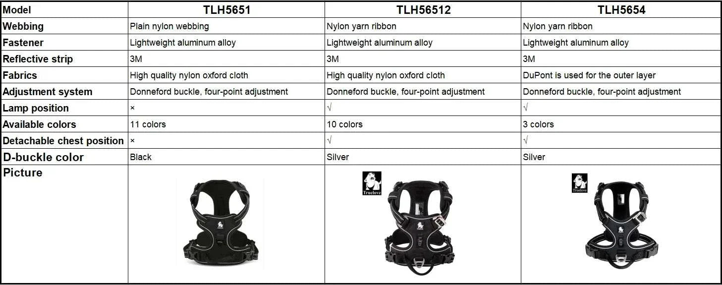 harnais anti-traction pour chien en nylon réfléchissant avec poignée de contrôle, réglable et confortable, pour promenade sécurisée et visibilité nocturne