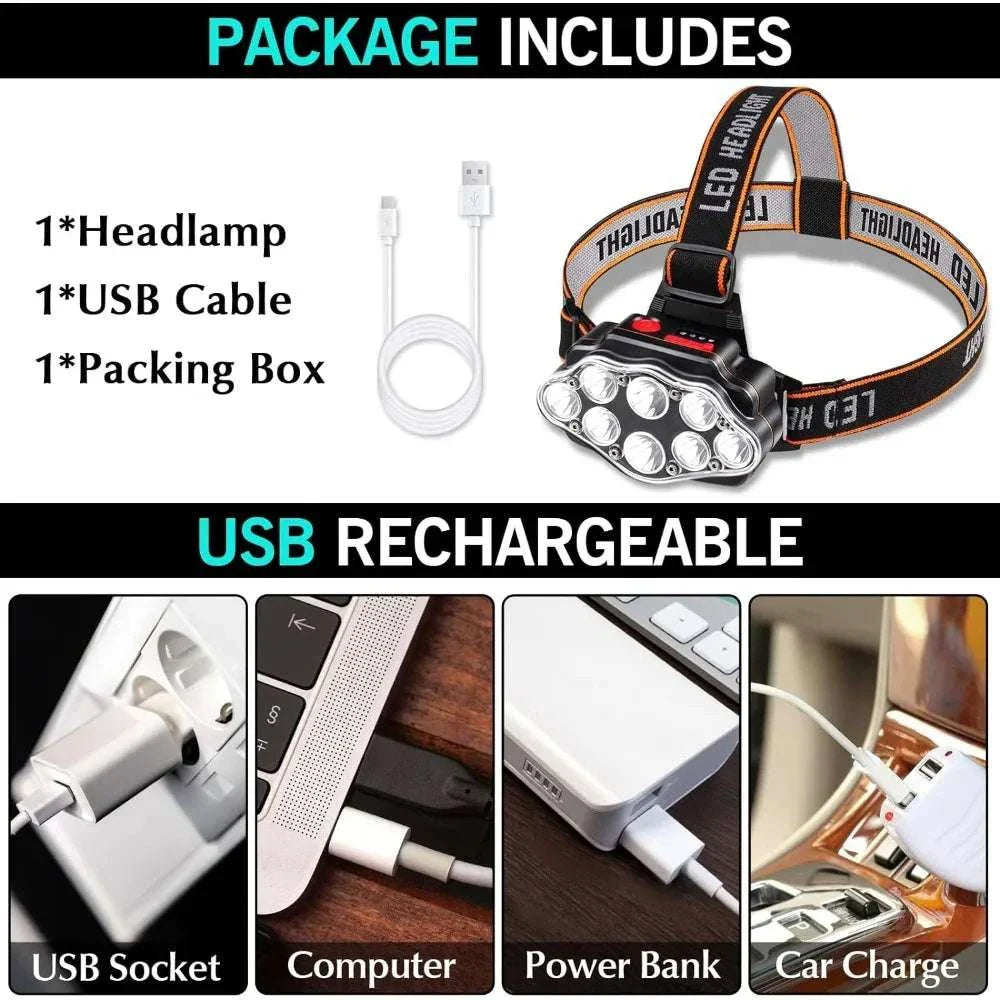 Lampe frontale LED rechargeable USB avec 8 LEDs, bande élastique réglable, étanche IPX4, pour activités nocturnes et extérieures.