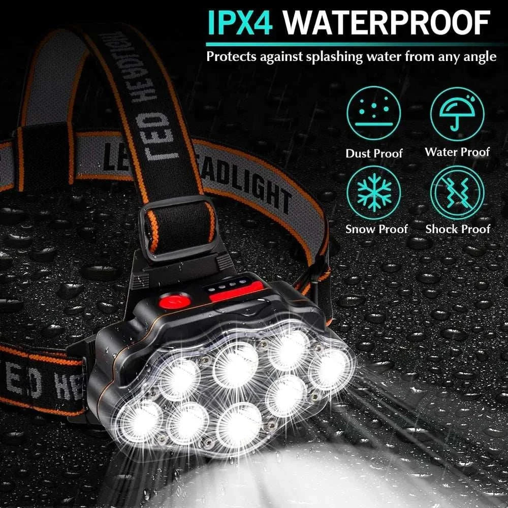 lampe frontale LED rechargeable USB avec 8 LEDs ultra lumineuses et étanchéité IPX4 pour usage extérieur