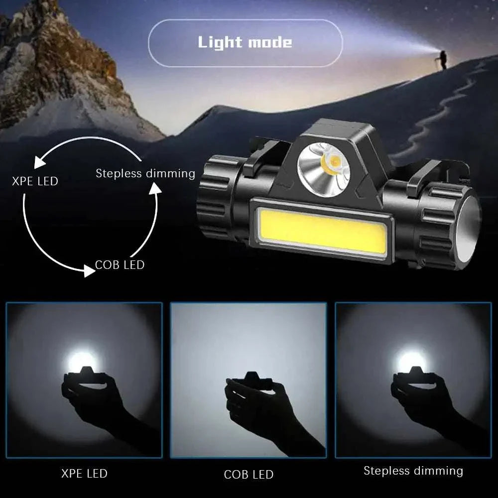 Lampe LED de poignet rechargeable USB, éclairage puissant pour sport et sécurité nocturne des animaux, étanche IP64, légère et ajustable.