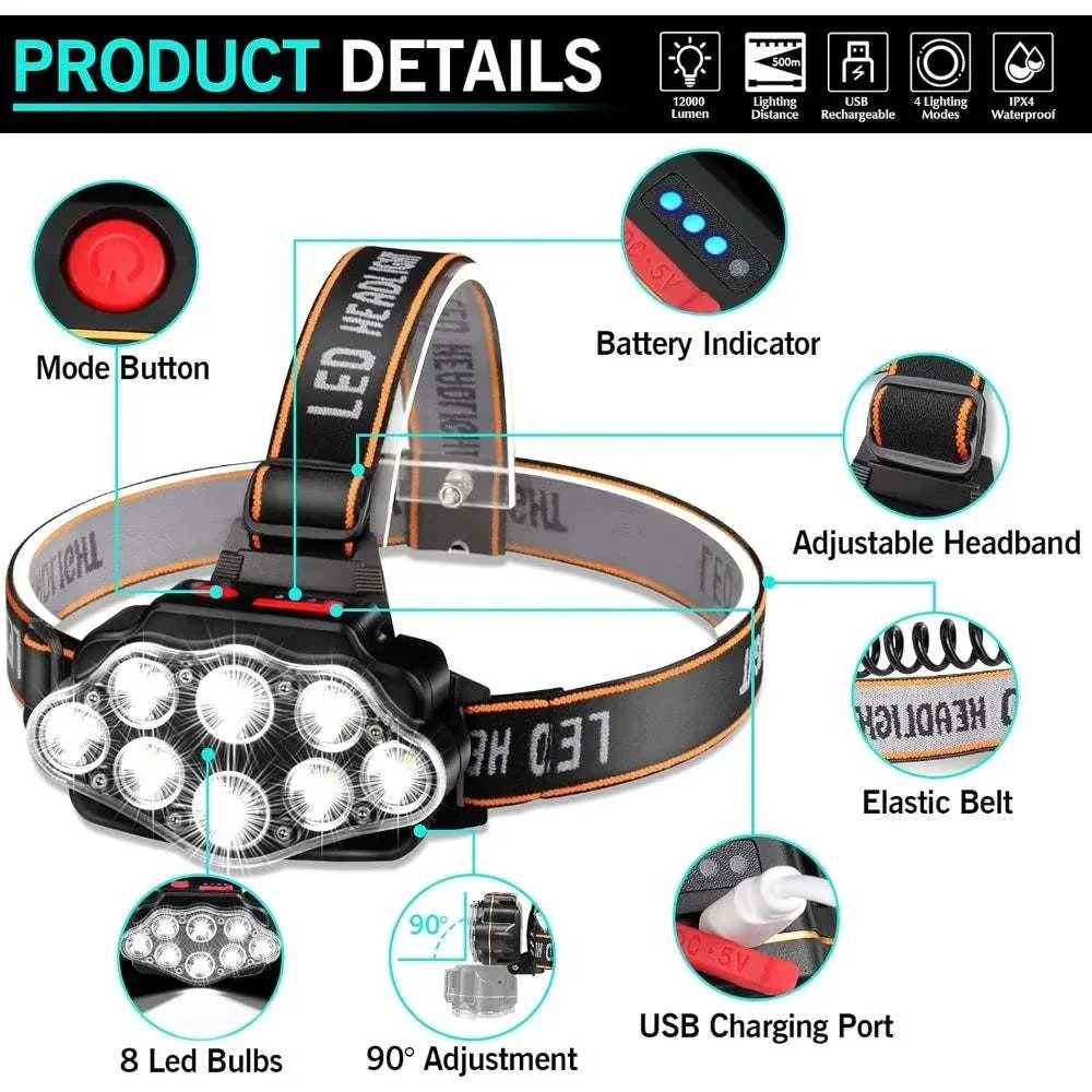 Lampe frontale LED rechargeable USB avec 8 LEDs puissantes, bande élastique réglable, étanche IPX4 et rotation tête 90° pour activités extérieures nocturnes