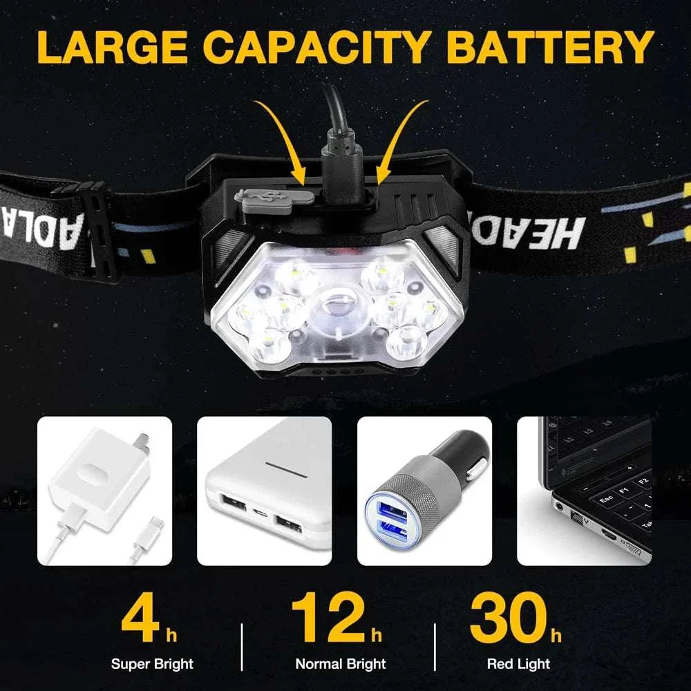 Lampe frontale LED rechargeable USB avec 9 LEDs, capteur de mouvement, étanche, autonomie longue durée pour activités nocturnes