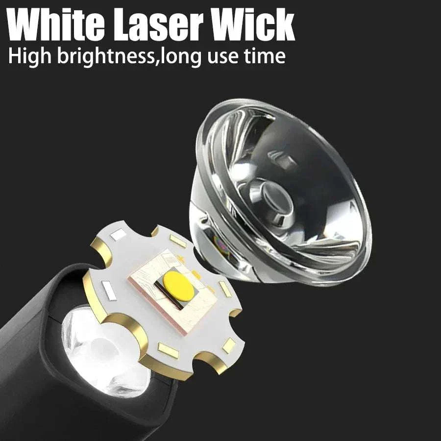 Lampe frontale LED 2025 ultra lumineuse avec capteur de mouvement, rechargeable USB et longue autonomie, résistante aux intempéries, idéale pour activités nocturnes.