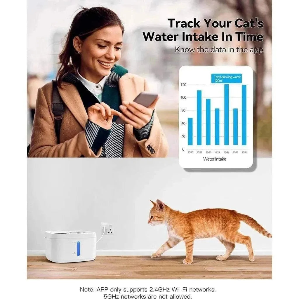 Bebedero inteligente para perros y gatos | Acero inoxidable de 2,5 l con sensor inteligente