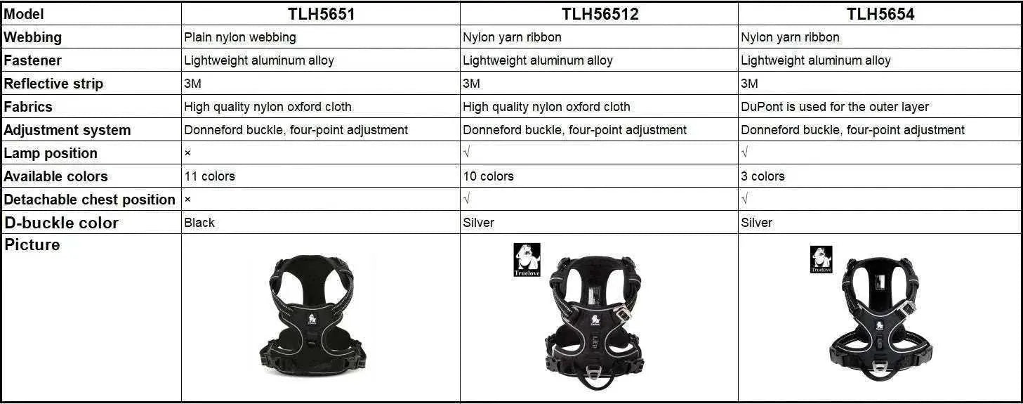 TRUE LOVE No-Pull Dog Harness | Reflective Nylon, Adjustable & Comfortable with Control Handle